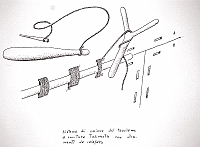  Sistema di unione del tavolame a cucitura Tuamotu con strumenti da calafato