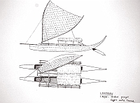  Isole Australi - Isola rapa - vecchia piroga doppia detta Taurua