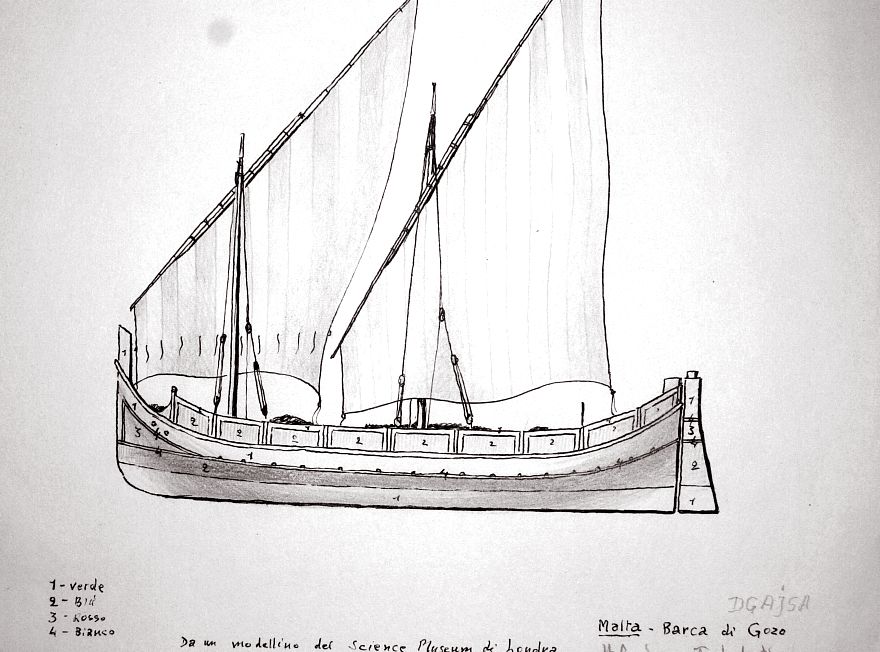 Malta - barca di Gozo (dgaisa) - da un modellino del Science Museum di Londra - 1 verde, 2 blu, 3 rosso, 4 bianco