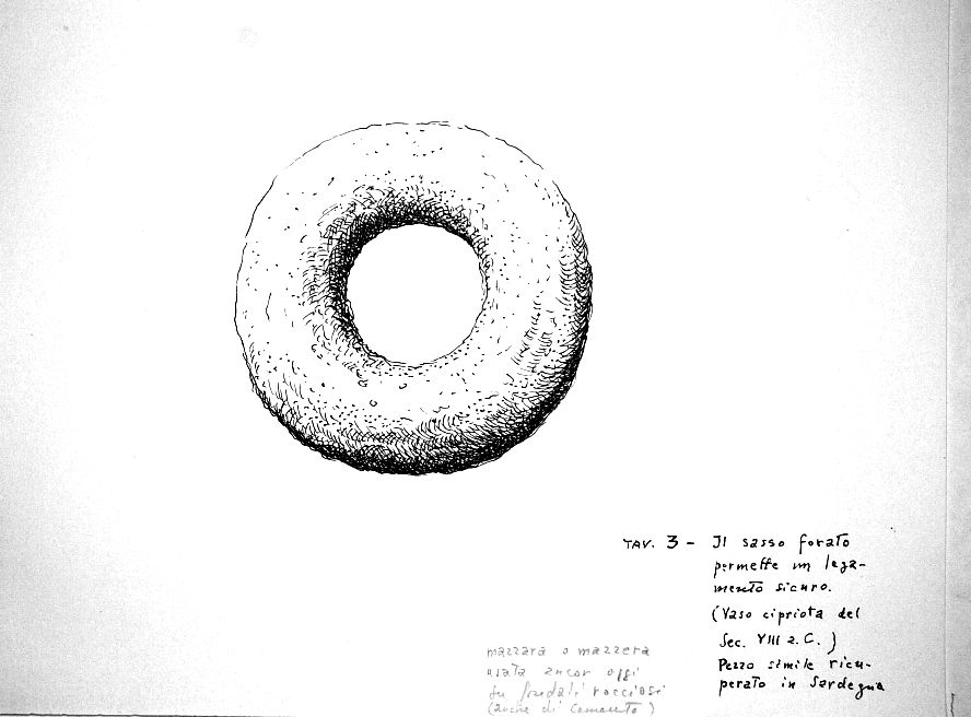 Il sasso forato permette un legamento sicuro (vaso cipriota del Se. VIII a.C.)