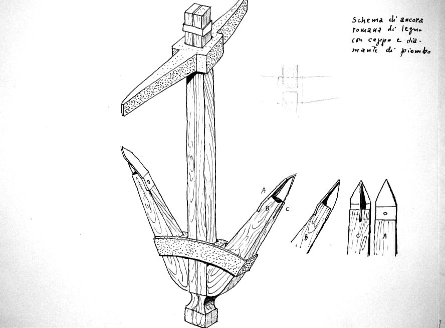 Schema di ancora romana di legno con ceppo e diamante di piombo