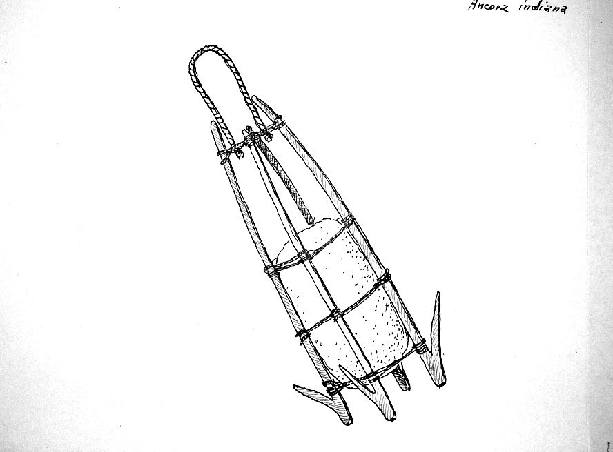 Ancora indiana