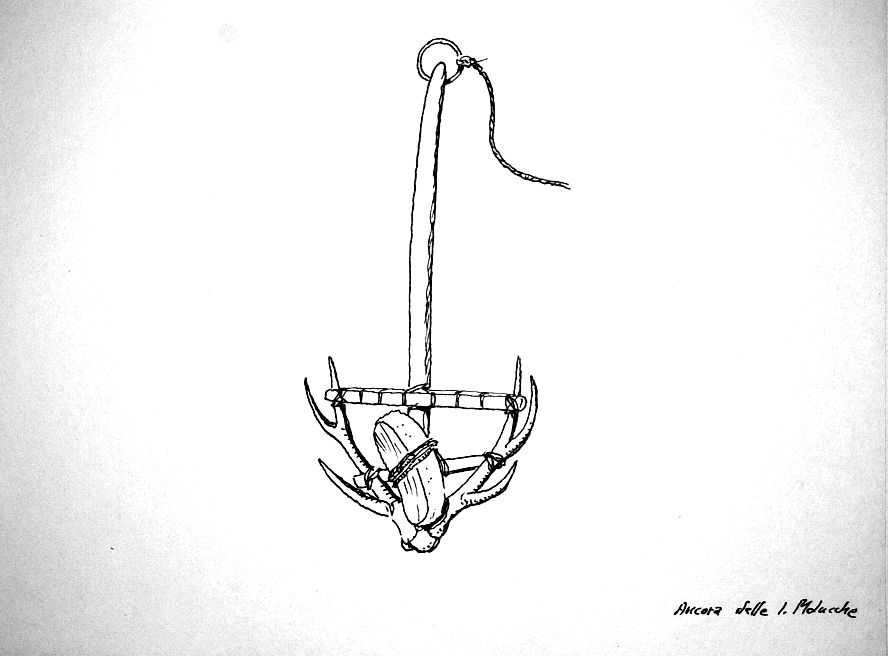 Ancora delle Isole Molucche