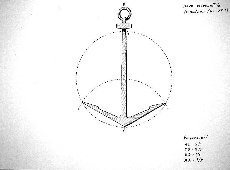 Nave mercantile veneziana (sec. XVI) - proporzioni AC=2/5  CD=2/5  BD=1/5  AB=5/5