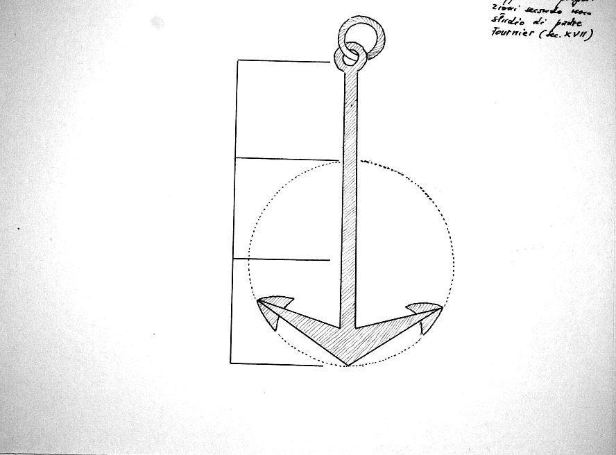 Proporzioni secondo uno studio di Padre Fournier (sec. XVII)