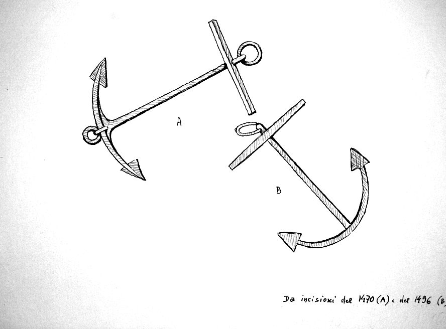 Da incisioni del 1470 (A) e del 1496 (B)