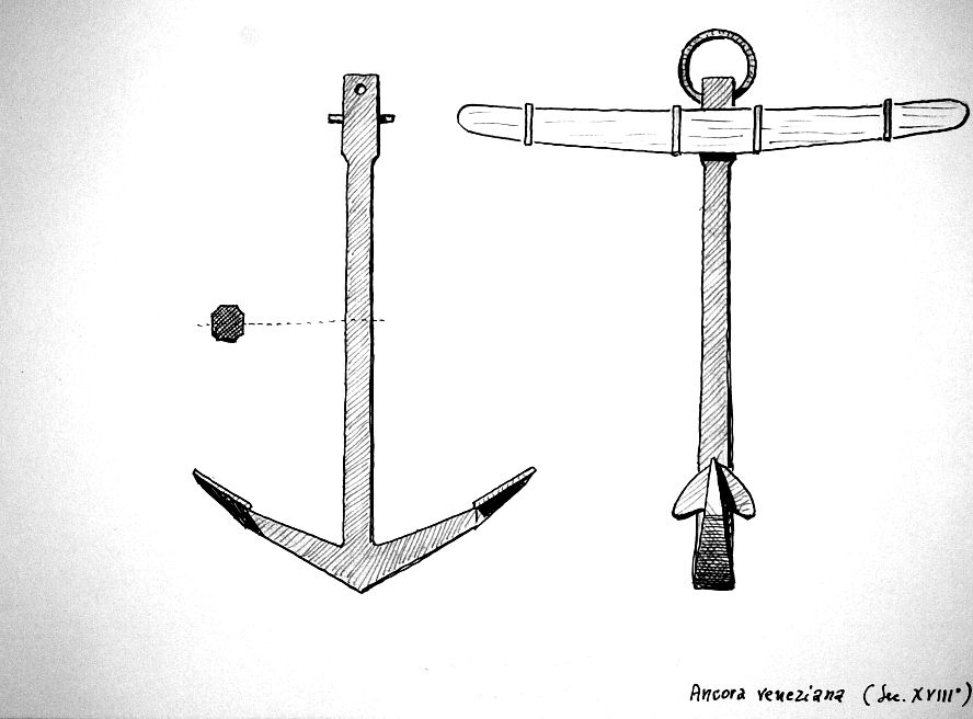 Ancora veneziana (sec. XVIII)