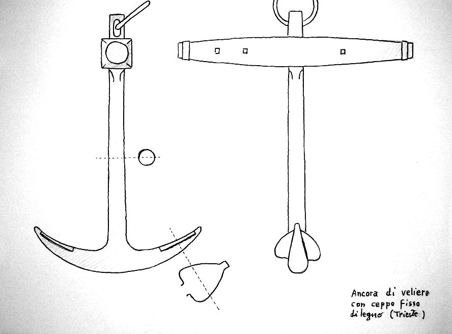 Ancora di veliero con ceppo fisso di legno (Trieste)