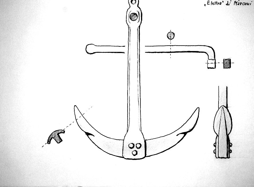 Ancora del panfilo 