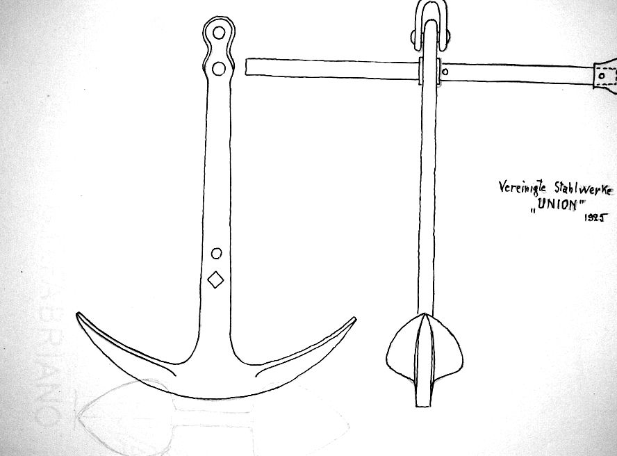 Vereinigte Stahlwerke 