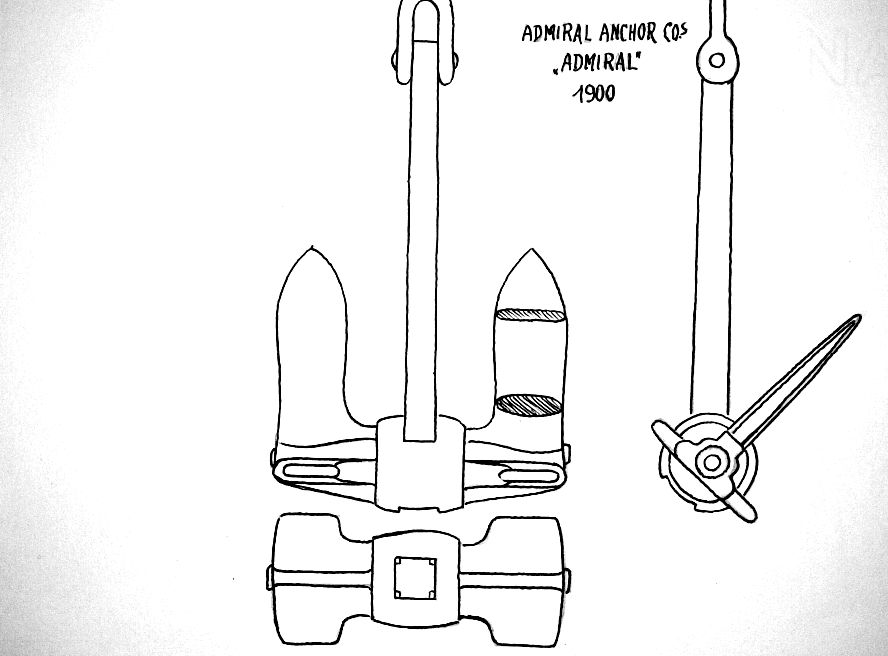 Admiral Anchor Co.s 