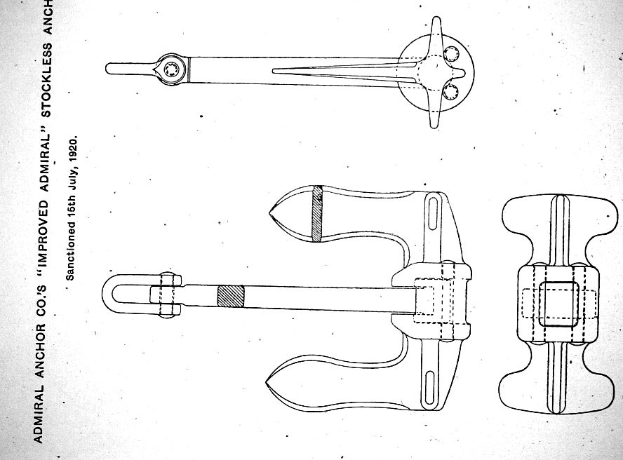 Admiral Anchor Co.'s 