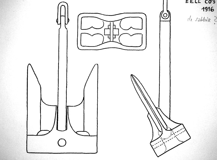 Eell Co.'s - 1916