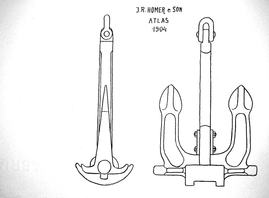 J. R. Holmer & Son  Atlas - 1904