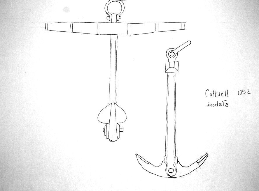 Cottsell snodata, 1852