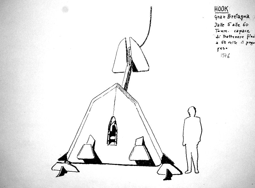 Hook - Gran Bretagna, dalle 5 alle 60 tonnellate capace di trattenere fino a 60 volete il proprio peso - 1976