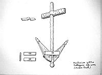  Ricostruzione ipotetica contrappeso delle marre (Diodoro Siculo)