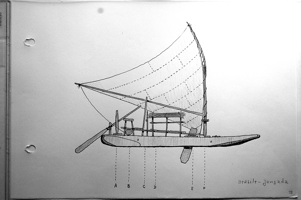 Brasile - jangada