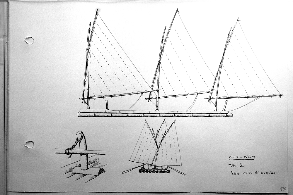 Viet-Nam  -  piano velico di massima