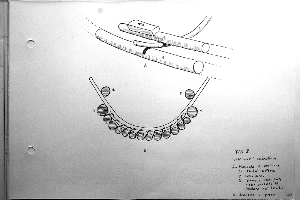 Cina - zattera fluviale da modellino del Civic Center Museum di Philadelphia USA (Tav.2)