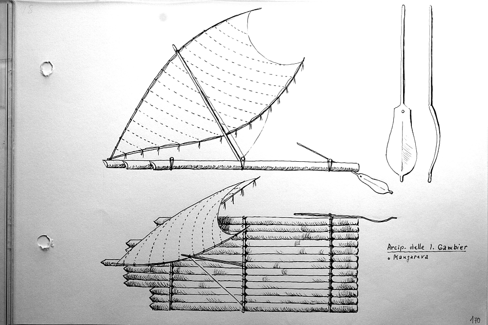 Arcipelago delle Isole Gambier o Mongareva